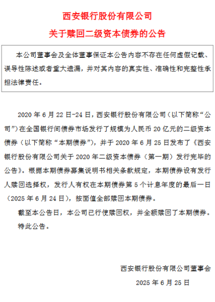 云配资 西安银行：全额赎回2020年二级资本债券（第一期）