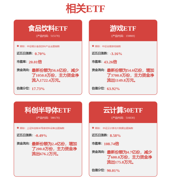 启牛配资 瑞为技术赴港IPO：应收款及票据占比77.72%，远超行业平均水平