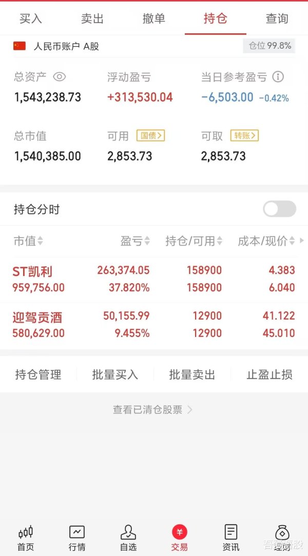 星星配资 100万本金, 持有价值股的翻倍之路第71天