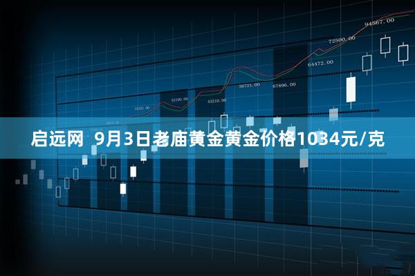 启远网  9月3日老庙黄金黄金价格1034元/克