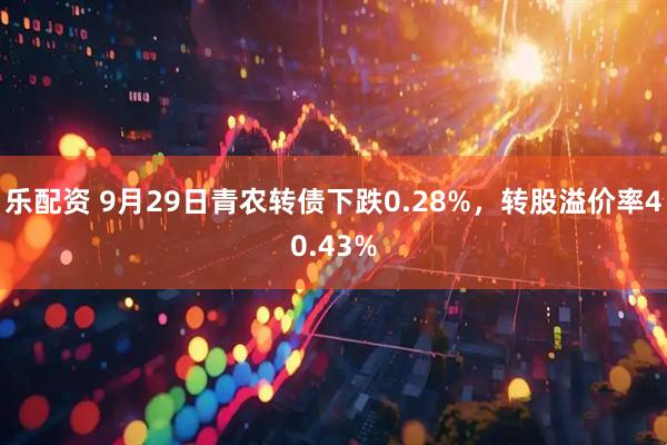 乐配资 9月29日青农转债下跌0.28%，转股溢价率40.43%